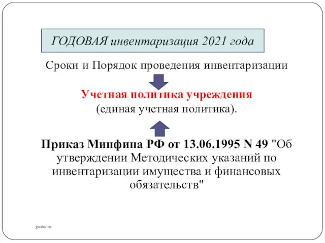 gosbu.ru Сроки и Порядок проведения инвентаризации Учетная политика учреждения (единая учетная