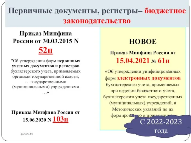 Первичные документы, регистры– бюджетное законодательство gosbu.ru НОВОЕ Приказ Минфина России от