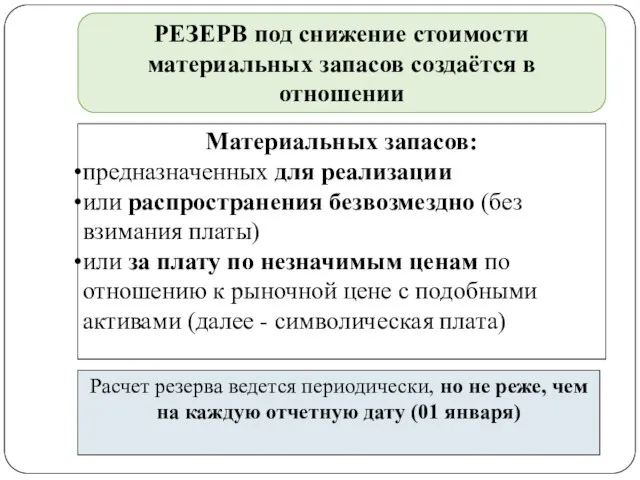 gosbu.ru РЕЗЕРВ под снижение стоимости материальных запасов создаётся в отношении Материальных