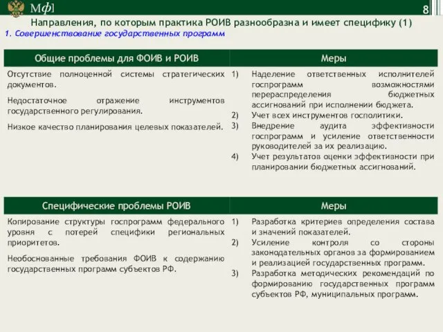 Направления, по которым практика РОИВ разнообразна и имеет специфику (1) 1. Совершенствование государственных программ