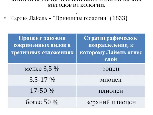 КРАТКАЯ ИСТОРИЯ ПРИМЕНЕНИЯ СТАТИСТИЧЕСКИХ МЕТОДОВ В ГЕОЛОГИИ. . Чарльз Лайель – "Принципы геологии" (1833)