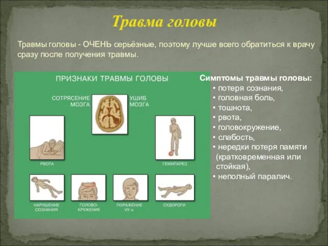 Травма головы Травмы головы - ОЧЕНЬ серьёзные, поэтому лучше всего обратиться