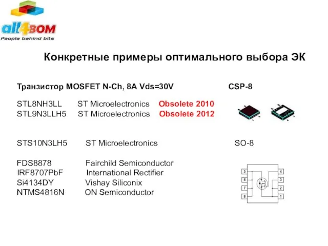 Конкретные примеры оптимального выбора ЭК Транзистор MOSFET N-Ch, 8А Vds=30V CSP-8