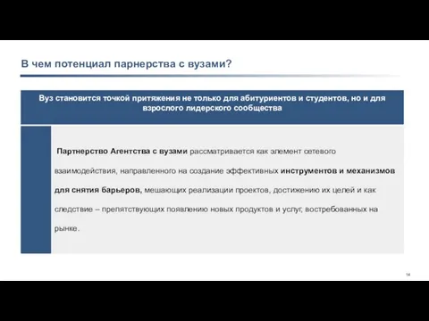 В чем потенциал парнерства с вузами?