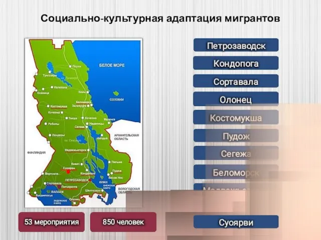 Социально-культурная адаптация мигрантов