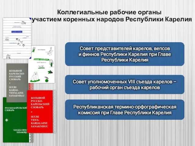 Коллегиальные рабочие органы с участием коренных народов Республики Карелия