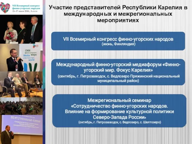 Участие представителей Республики Карелия в международных и межрегиональных мероприятиях