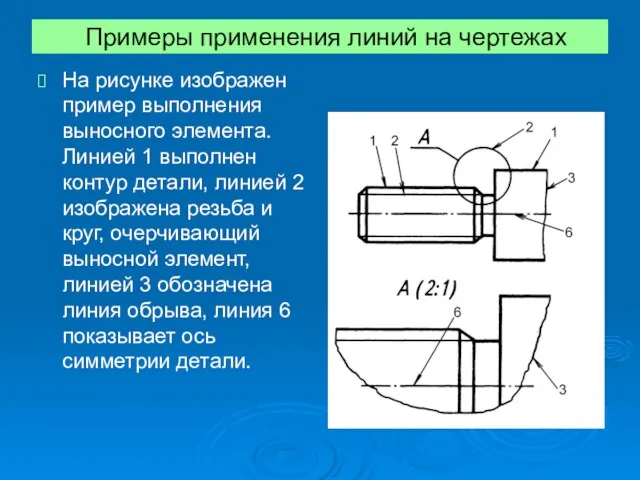 Примеры применения линий на чертежах На рисунке изображен пример выполнения выносного