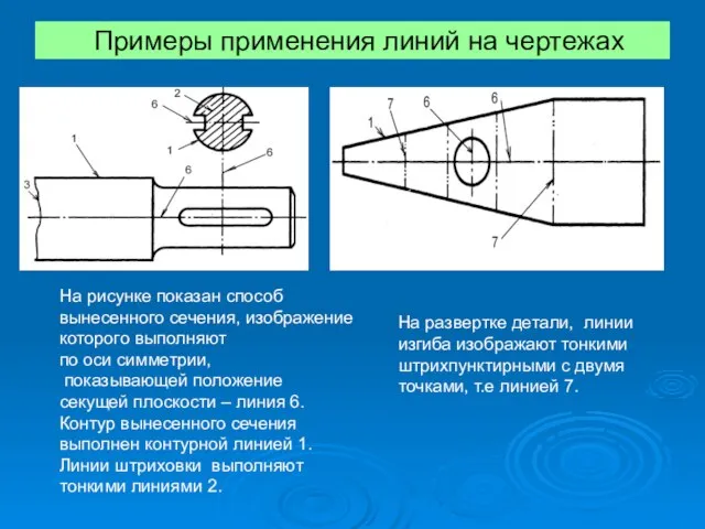 Примеры применения линий на чертежах На развертке детали, линии изгиба изображают