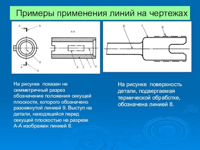 Примеры применения линий на чертежах На рисунке показан не симметричный разрез