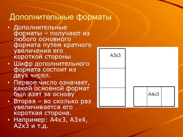 Дополнительные форматы Дополнительные форматы – получают из любого основного формата путем