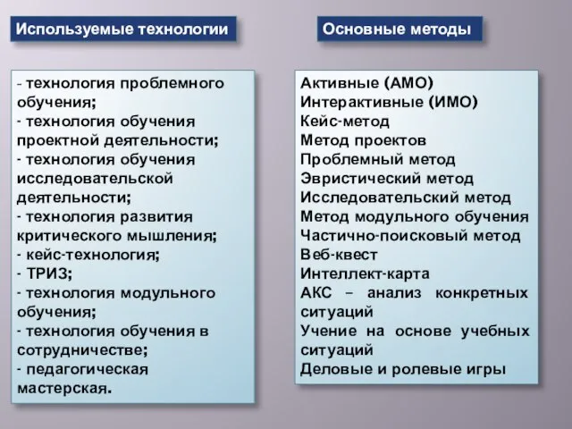 Используемые технологии - технология проблемного обучения; - технология обучения проектной деятельности;