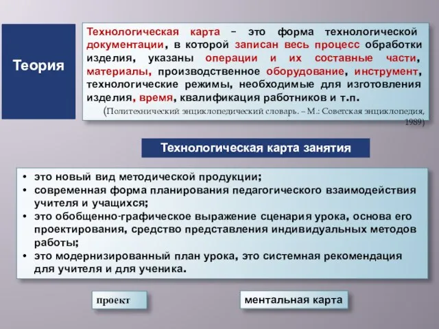 Технологическая карта занятия Технологическая карта – это форма технологической документации, в