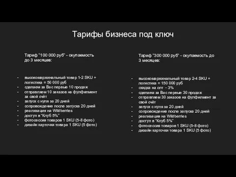 Тарифы бизнеса под ключ Тариф “100 000 руб” - окупаемость до