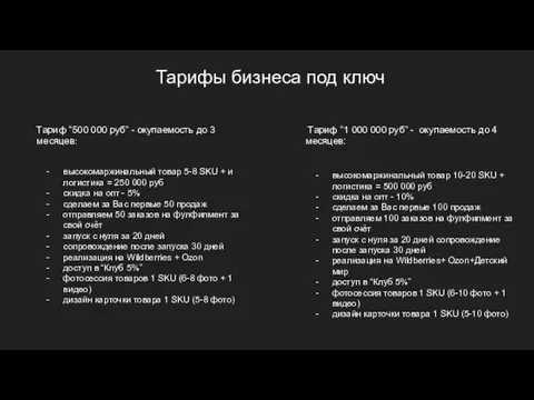 Тарифы бизнеса под ключ Тариф “500 000 руб” - окупаемость до