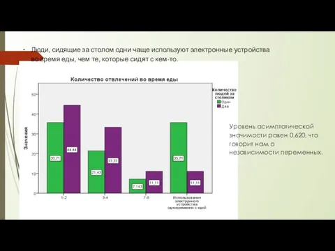 Люди, сидящие за столом одни чаще используют электронные устройства во время