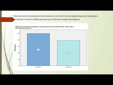 Причина использования электронного устройства во время еды для выхода в интернет/чтения наиболее распространена среди молодежи.