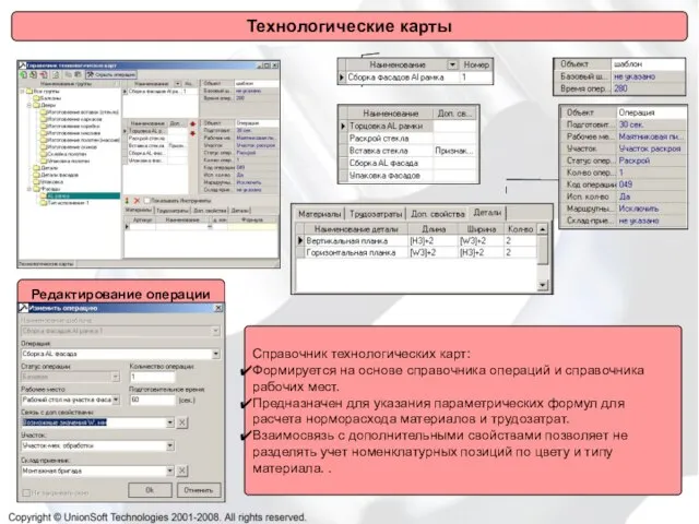 Технологические карты Редактирование операции Справочник технологических карт: Формируется на основе справочника