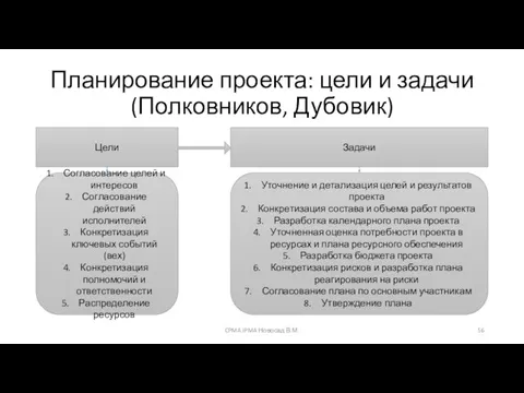 Планирование проекта: цели и задачи (Полковников, Дубовик) Цели Согласование целей и