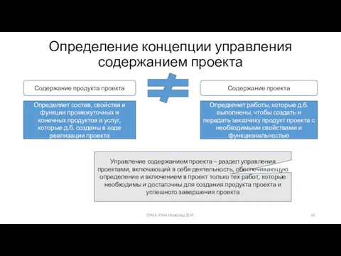 Определение концепции управления содержанием проекта CPMA IPMA Новосад В.М. Содержание продукта