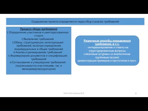 CPMA IPMA Новосад В.М. Содержание проекта определяется через сбор и анализ