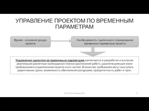 УПРАВЛЕНИЕ ПРОЕКТОМ ПО ВРЕМЕННЫМ ПАРАМЕТРАМ Управление проектом по временным параметрам заключается