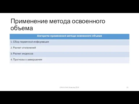 Применение метода освоенного объема CPMA IPMA Новосад В.М.