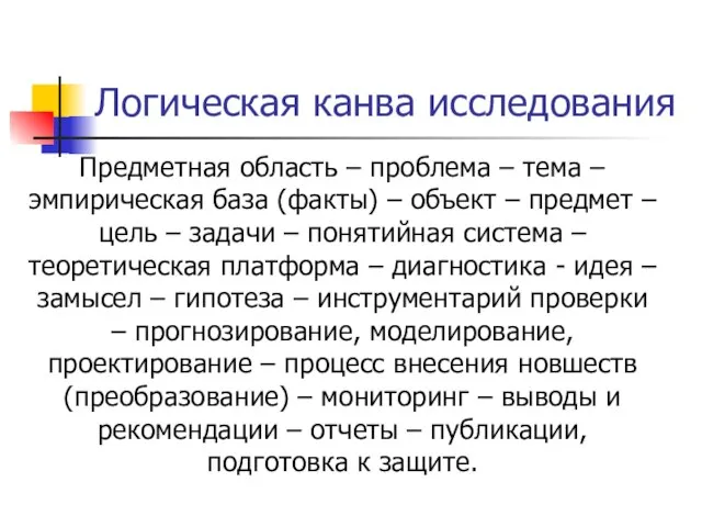 Логическая канва исследования Предметная область – проблема – тема – эмпирическая