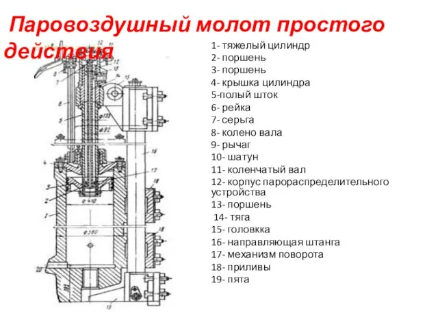 1- тяжелый цилиндр 2- поршень 3- поршень 4- крышка цилиндра 5-полый