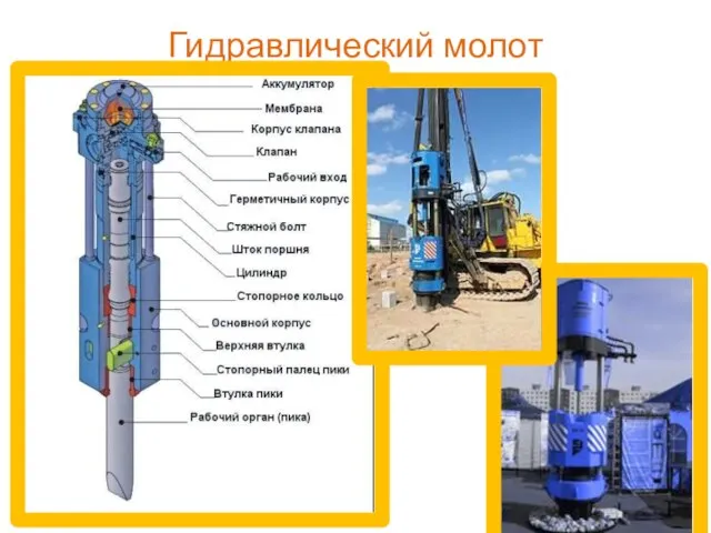 Гидравлический молот