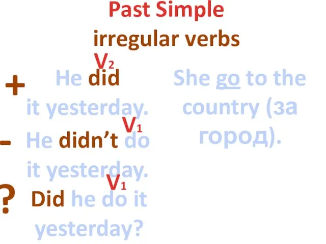 Past Simple irregular verbs + - ? He did it yesterday.