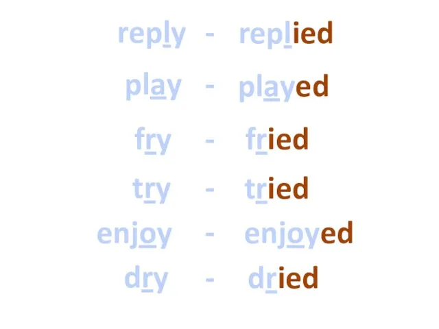 reply replied - play - played fry - fried try -