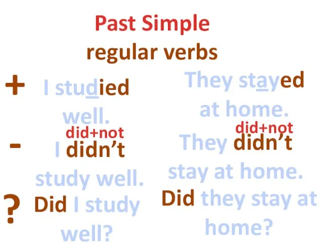 Past Simple regular verbs + - ? I studied well. They