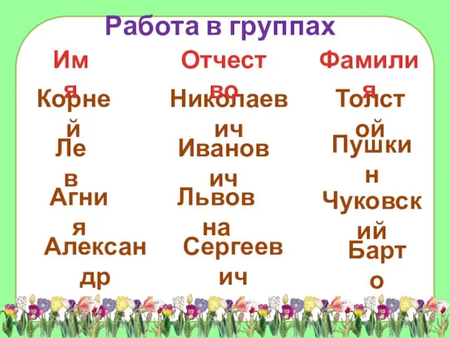 Корней Лев Агния Александр Николаевич Иванович Львовна Толстой Пушкин Барто Сергеевич