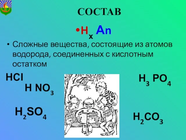 СОСТАВ Hх Аn Сложные вещества, состоящие из атомов водорода, соединенных с