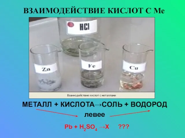 ВЗАИМОДЕЙСТВИЕ КИСЛОТ С Ме МЕТАЛЛ + КИСЛОТА→СОЛЬ + ВОДОРОД левее Pb + H2SO4 →Х ???