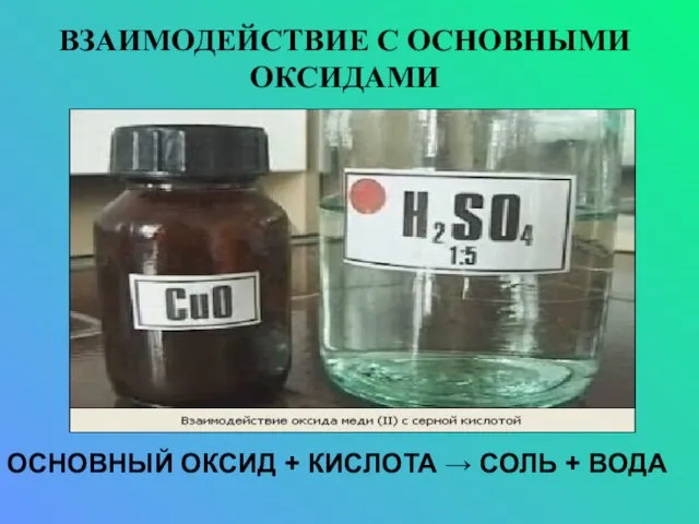 ВЗАИМОДЕЙСТВИЕ С ОСНОВНЫМИ ОКСИДАМИ ОСНОВНЫЙ ОКСИД + КИСЛОТА → СОЛЬ + ВОДА