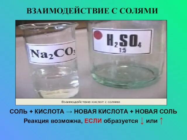 ВЗАИМОДЕЙСТВИЕ С СОЛЯМИ СОЛЬ + КИСЛОТА → НОВАЯ КИСЛОТА + НОВАЯ