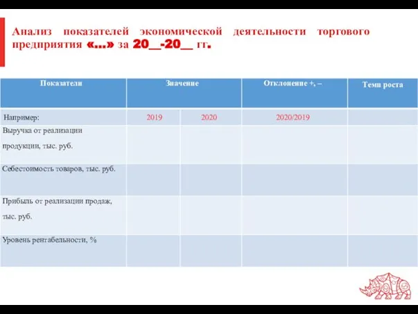 Анализ показателей экономической деятельности торгового предприятия «…» за 20__-20__ гг.