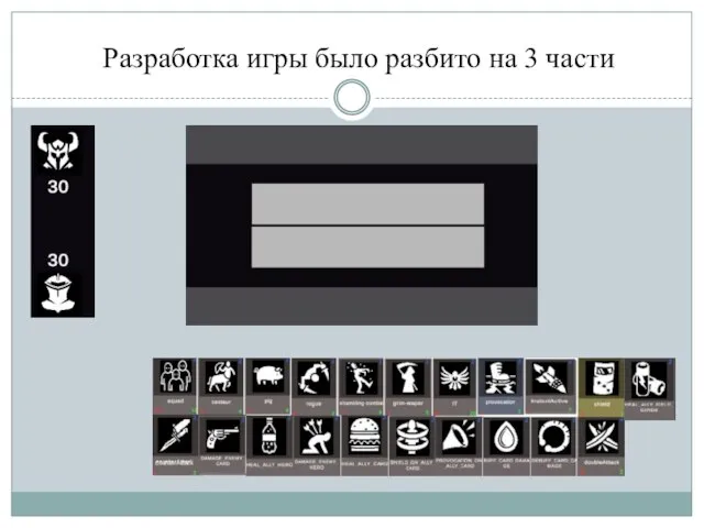 Разработка игры было разбито на 3 части