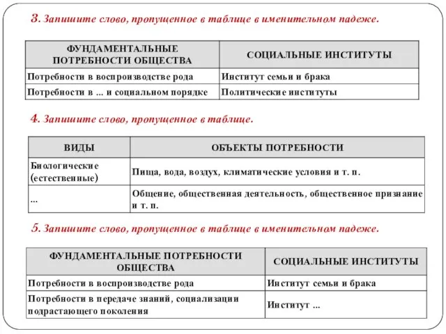 3. Запишите слово, пропущенное в таблице в именительном падеже. 4. Запишите