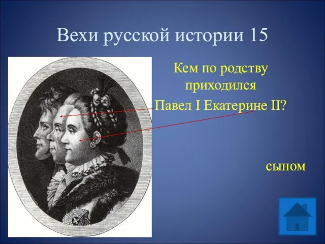 Вехи русской истории 15 Кем по родству приходился Павел I Екатерине II? сыном