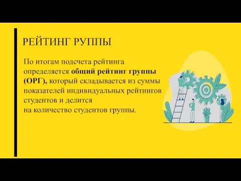 РЕЙТИНГ РУППЫ По итогам подсчета рейтинга определяется общий рейтинг группы (ОРГ),