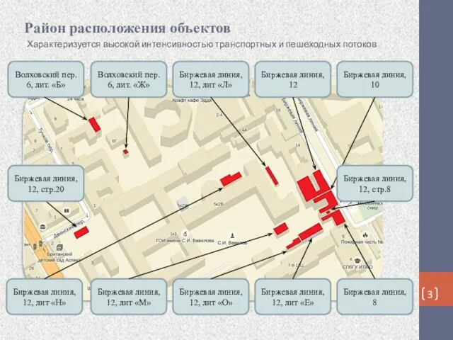 Характеризуется высокой интенсивностью транспортных и пешеходных потоков Район расположения объектов Волховский