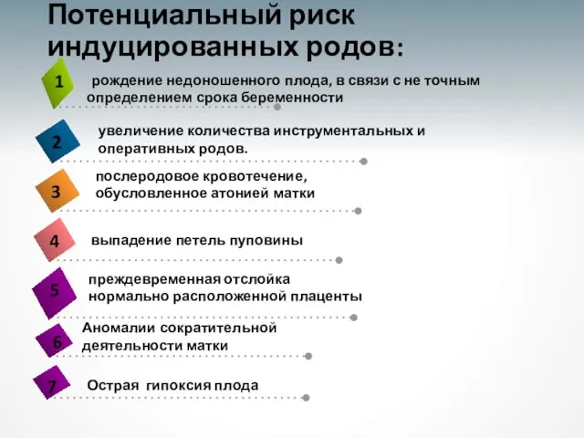 Потенциальный риск индуцированных родов: увеличение количества инструментальных и оперативных родов.