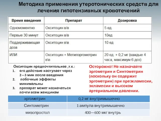 Методика применения утеротонических средств для лечения гипотензивных кровотечений Окситоцин предпочтительнее ,т.к.: