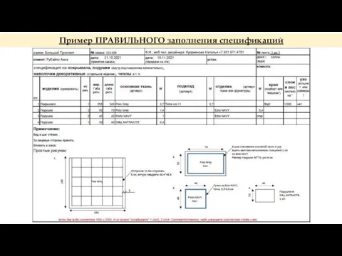 Пример ПРАВИЛЬНОГО заполнения спецификаций