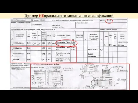 Пример НЕправильного заполнения спецификаций