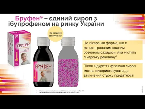 Бруфен® – єдиний сироп з ібупрофеном на ринку України Це лікарська