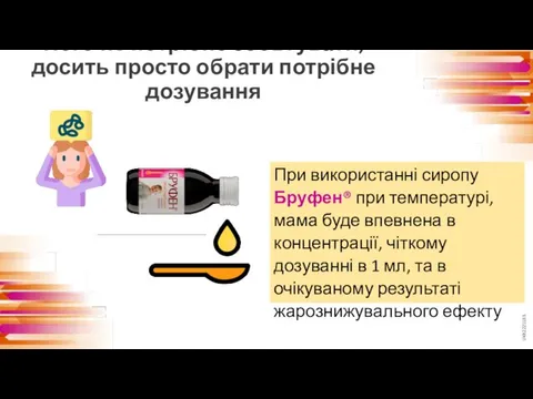 Його не потрібно збовтувати, досить просто обрати потрібне дозування При використанні